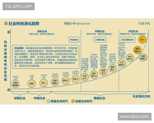 探索体育运动对身心健康与社会全面协同发展的深远影响研究趋势
