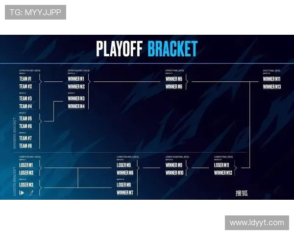 DOTA2深度解析IG战队运营策略与战术布局的成功之道 DOTA2深度解析IG战队运营策略与战术布局的成功之道