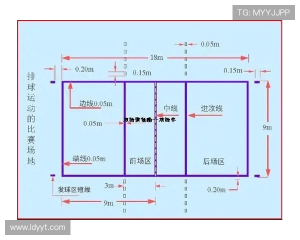 上海排球队防守表现分析及其对比赛结果的影响探讨 上海排球队防守表现分析及其对比赛结果的影响探讨