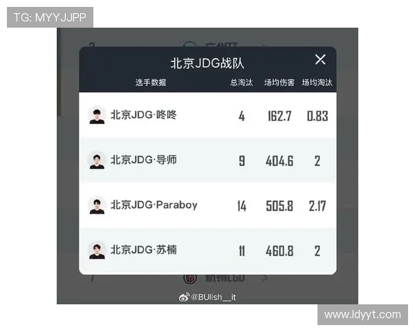 和平精英意识排行榜揭晓JDG战队荣登第七位引发热议