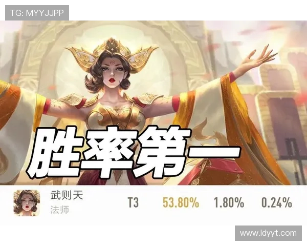 权威发布王者荣耀最新状态实力榜单揭晓你最喜欢的英雄排名如何