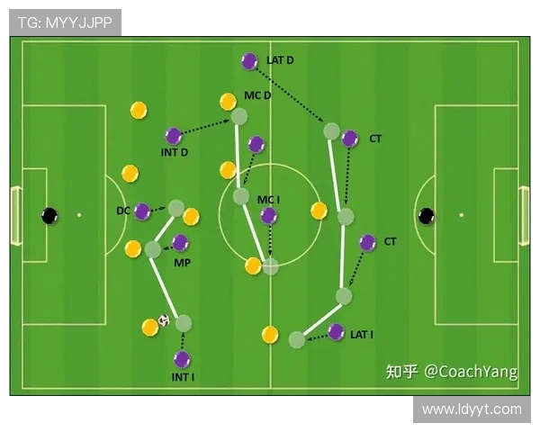 深入分析成都乒乓球队盯防战术的优势与应用技巧