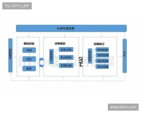 Canyon打野技巧解析：如何在游戏中通过精准决策主宰节奏