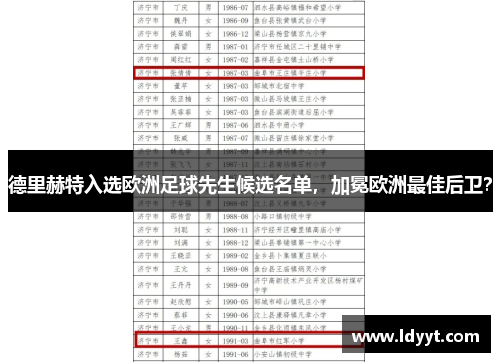 德里赫特入选欧洲足球先生候选名单，加冕欧洲最佳后卫？